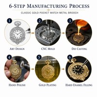 Broches personnalisées en émail dur, style vintage steampunk, en forme d'engrenage d'horloge, badges de revers en métal personnalisés pour cadeau, vente en gros
