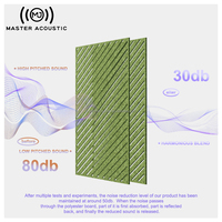 MJ MASTER ACOUSTIC Pliable Étanche Polyester Écran Partition pour Bureau Commercial Usage Absorption Sonore Conception Écologique