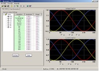 Kit de test de relais de protection à 3 courants haute précision 0,2 % MCRT43, machine de test IP55 450VA, autres tensions, origine Chine