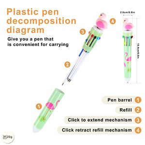 ปากกาลูกลื่นลายการ์ตูนนกฟลามิงโก 10 สีในด้ามเดียว น่ารัก สำหรับนักเรียน ขายส่ง แบบกดหดได้ ผลิตจากพลาสติก รับพิมพ์โลโก้ตามสั่ง - Product Image 3