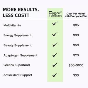 Poudre de légumes verts personnalisée avec spiruline et chlorelle pour la digestion, la santé intestinale, l'immunité, l'énergie, complément alimentaire à base de légumes verts - Product Image 3