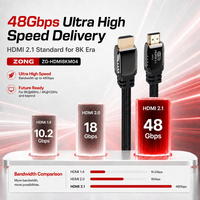 Câble Ultra Haute Vitesse 2.1 8K 48 Gbps avec Gaine en Nylon et Blindage Combiné pour Moniteur et Projecteur - Usine OEM/ODM