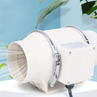 Ventilateur centrifuge en ligne Biotec CE 110-240V 3 pouces 4 pouces 35W 50W 2600 tr/min 200 CFM pour ventilation et évacuation (OEM/ODM)