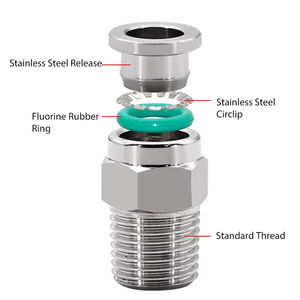 وصلات خراطيم هوائية من الفولاذ المقاوم للصدأ 304، موصلات أنابيب هوائية PC PCF <span class=keywords><strong>PL</strong></span> PLF PB، مقاسات 1/8 و1/4 و3/8 و1/2 بوصة BSP، وصلات أنابيب سريعة التحرير - Product Image 3