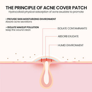 Patchs Hydrocolloïdes Invisibles Étanche pour l'Acné et les Boutons avec Aloe Vera, Collagène Hydratant et Vitamine C – Vente en Gros - Product Image 4