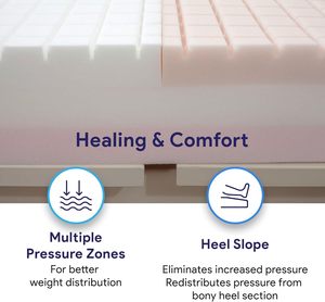 Colchón <span class=keywords><strong>de</strong></span> <span class=keywords><strong>Espuma</strong></span> Plegable <span class=keywords><strong>de</strong></span> Lujo Moderno con Redistribución <span class=keywords><strong>de</strong></span> Presión y Anti-Decúbito - Colchoneta Plegable <span class=keywords><strong>de</strong></span> <span class=keywords><strong>Espuma</strong></span> Viscoelástica <span class=keywords><strong>de</strong></span> 3 Capas - Product Image 5