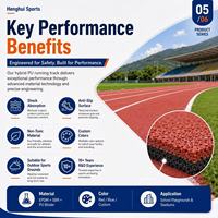 Piste d'athlétisme synthétique en caoutchouc Henghui Sports 13MM, système sandwich écologique, pour écoles et terrains de course professionnels en extérieur