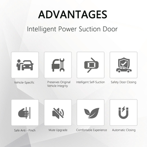 Kit de <span class=keywords><strong>porte</strong></span> à aspiration électrique avec verrouillage automatique et fermeture douce pour <span class=keywords><strong>TESLA</strong></span> <span class=keywords><strong>Model</strong></span> 3 2019-2026 – Nouvelle mise à niveau de retrofit - Product Image 6