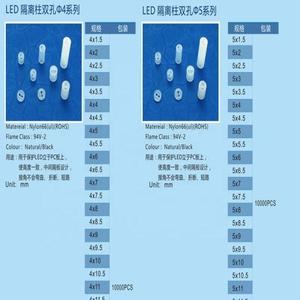 Entretoise et support rond en plastique nylon pour LED - Product Image 6