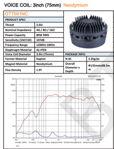 Haut-parleur néodyme de 2,0 pouces, comparable au 18 SOUND ND2060 8Ω 80W 107dB Pro PA Line Array GT7501NC - Product Image 3