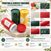 Emballage de parfum cosmétique en carton cylindrique mat biodégradable recyclable écologique de haute qualité avec impression de logo personnalisé