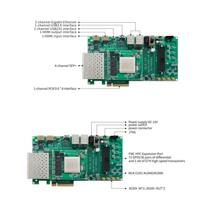 บอร์ดพัฒนา FPGA ระดับอุตสาหกรรม Kintex UltraScale Series รุ่น MLK-H4-CU01-KU040/060 หน่วยความจำ 4GB DDR4 256MB QSPI Flash MLK-H4-CU01-KU0 - Product Image 5