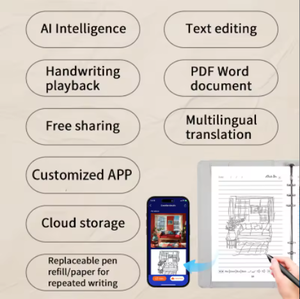 Lápiz de Traducción Multi-idioma ZNYJ B-149 con Sincronización de Escritura para Viajes de Negocios, Aplicación Personalizada, Almacenamiento en la Nube, Conversión Instantánea de Documentos - Product Image 3