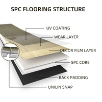 4MM 5MM 6MM Kunden spezifisches Restaurant parkett PVC-Vinyl boden Click-System für den gewerblichen Gebrauch