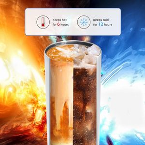 Tasses à sublimation de 20 oz, vierges, fines, blanches, droites, en acier inoxydable, en vrac, pour machine à presser à chaud, impression par sublimation - Product Image 2