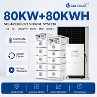 Système d'énergie solaire 75 kW 80 kW 100 kW 125 kW avec onduleur hybride Solis, batterie lithium HV Sail Solar et panneaux – Kit complet