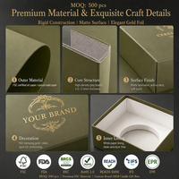 Boîte cylindrique rigide à couvercle carré en feuille d'or mat avec insert en éponge, OEM ODM pour bougie parfumée certifiée, parfum d'ambiance, cadeau