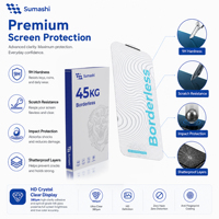 Protection d'écran en verre trempé HD ultra-clair sans bordure pour iPhone 18 Pro Max 17 16 15 2.5D anti-explosion