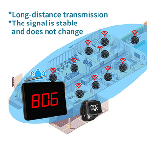 Trung Quốc nhà máy 433 Máy nhắn tin không dây Waiter cuộc gọi phân trang hệ thống nhà hàng Bảng số chuông buzzer thực phẩm nhà hàng quán cà phê thanh - Product Image 4