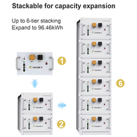 Kit de boîte de batterie DIY LiFePO4 48V 280AH 10kWh 14.3/16kWh avec caisse de rangement métallique et roues