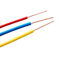 1,5mm 2,5mm 4mm 6mm 10mm 16mm Mehradriges Kupferkabel mit PVC-Isolierung, flexibles IEC-Standard-Elektrokabel für Hausverkabelung