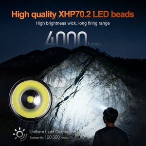 Linterna Frontal LED WOSEN con Banco de Energía Portátil, 4000 Lúmenes, Cuerpo de Aleación de Aluminio, Resistente al Agua, Haz Ajustable, Emergencia - Product Image 2