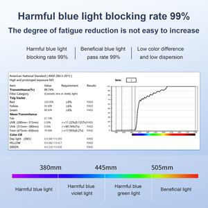 Protectores de <span class=keywords><strong>Lentes</strong></span> de Alta Definición Resistentes a los Arañazos y con Bloqueo de Luz Azul para <span class=keywords><strong>Oculus</strong></span> Quest 2 y para Meta Quest 3s (ABS y Resina) - Product Image 5