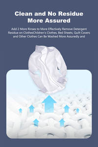 2025 Amaz Hot Selling 6kg 8kg 10kg LED-Bildschirm Halbautomat ische Waschmaschine - Product Image 3