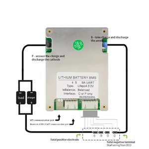 3S 12V DC Tay Điện Công Cụ Lithium Khoan Điện 20A Mạch BMS Hilti Khoan Động Cơ Cân Bằng Bảo Vệ 100% Ban Đầu Li-ion PCBA - Product Image 1