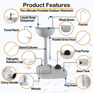 <span class=keywords><strong>Station</strong></span> d'évier Portable pour le <span class=keywords><strong>lavage</strong></span> des mains, usage extérieur, 1 pc, réservoir d'eau sale, pour <span class=keywords><strong>Camping</strong></span>, <span class=keywords><strong>Camping</strong></span>-<span class=keywords><strong>car</strong></span> - Product Image 4