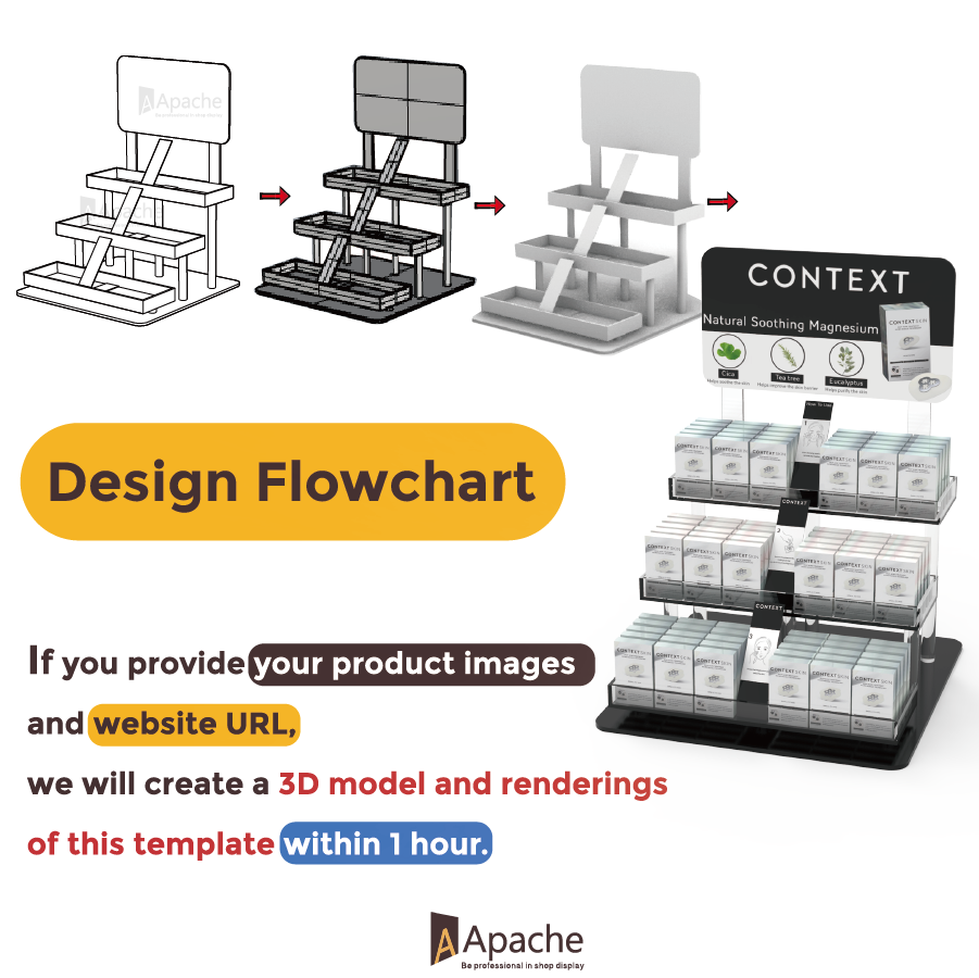 Apache Customized Acrylic Cosmetic Storage Display Floor Stand with Modern Design Custom Color Logo Easy Assembly for Retail Use — view 4