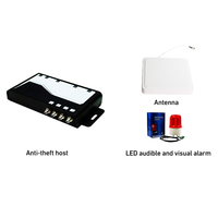 Lecteur et écrivain RFID UHF Bohang RD-WZN54881 868-956 MHz, distance de lecture de 1 à 15 m, ISO 18000-6C, portable, fabriqué en Chine