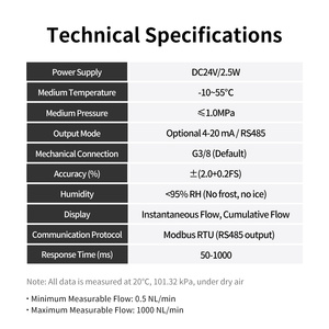 Débitmètre massique thermique numérique à faible débit RS485 Modbus Sortie 4-20mA MEMS pour la détection précise du débit d'air, d'azote et d'oxygène OEM - Product Image 2