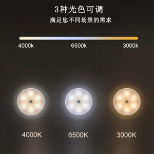 Cross-border tri-color remote control smart sensor night <b>light</b> for bedroom bedside cabinets with <b>wireless</b> charging and dimming. - Product Image 2