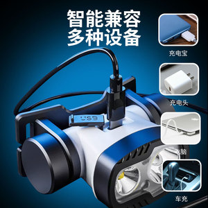 Headlamp <b>Led</b> Dual <b>Light</b> Source <b>Rechargeable</b> 2000 Mah Motion Sensor Adjustable Outdoor <b>Work</b> Lighting - Product Image 4