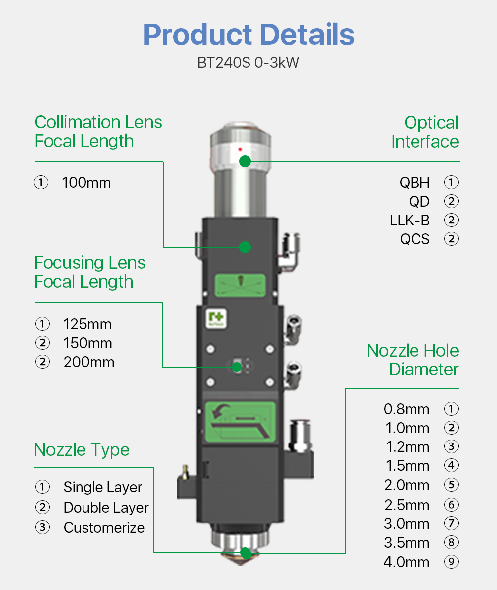 Cloudray BM11 Fiber Laser Metal Cutting Head For BT210S 0-1.5kW /BT240S 0-3kW