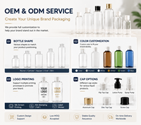 Mini flacon de voyage en PET avec étiquette personnalisée, conteneur d'emballage cosmétique vide pour shampoing, lotion, produits liquides, fournisseur OEM