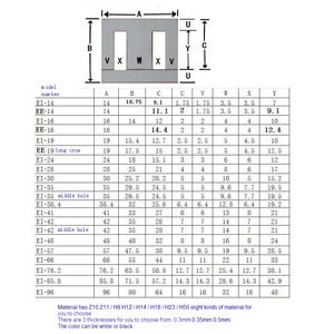 Nucleo de transformador 0.5mm H20 không định hướng theo định hướng điện silicon thép EI 133.2 lõi cán sắt tấm các loại - Product Image 3
