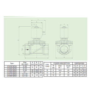 Solenoid Valve G 3/8 Ac 230 <b>V</b> 0 10 <b>Bar</b> Stainless Steel For Control Valves - Product Image 3