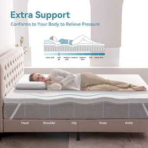 Surmatelas en mousse à mémoire de forme avec gel rafraîchissant de 3 pouces - Respirant, soulage la douleur, housse amovible - Certifié CertiPUR-US et Oeko-Tex - Product Image 3