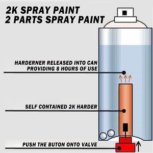 Suup Bán buôn giá rẻ số lượng lớn Aerosol <span class=keywords><strong>2K</strong></span> phun sơn lon OEM ODM màu tùy chỉnh xe phun sơn - Product Image 2