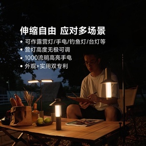 ไฟแฟลชอเนกประสงค์สำหรับ Xiaomi NexTool ชาร์จไฟได้ไฟรถยนต์ไฟ LED กลางแจ้งกันน้ำ IPX4 - Product Image 3