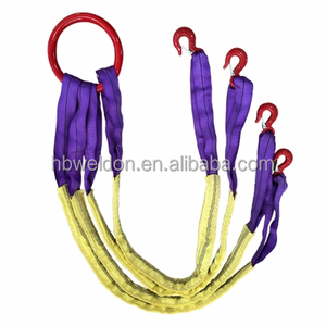 二重ウェビングスリングラウンドスリング1トン12トンリフティングスリング100% ポリエステルCE GS認定5:1-7:1安全ファクター1年保証 - Product Image 3