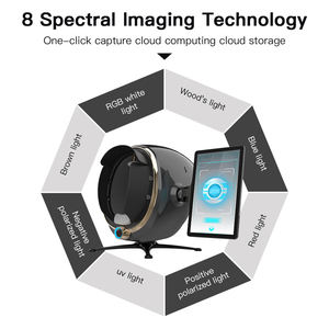 Analyseur de peau facial 3D portable, matériau ABS, garantie 1 an, machine de diagnostic modèle 0A, fabriqué en Chine - Product Image 2