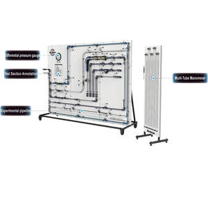 Üniversite ve araştırma deney gösterimi için gelişmiş ISO sertifikalı akış direnci Test tezgahı eğitim ekipmanları - Product Image 2