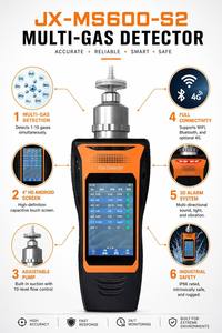 Detector de Gas Portátil JX-MS600-S2, Monitor de 1-10 Gases con Bomba Integrada, Sistema Operativo Android, Pantalla Táctil de 4 Pulgadas, WiFi, Bluetooth, IP66 - Product Image 3