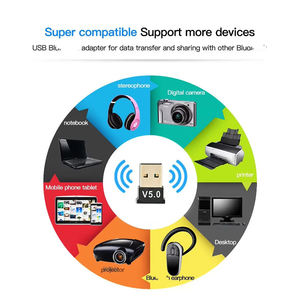 อะแดปเตอร์ไร้สาย LC 2025 Wireless BT V5.0 รุ่นใหม่ อะแดปเตอร์ภายนอก BT 2.4GHz 150Mbps Wi-fi Dongle ขนาดเล็ก อะแดปเตอร์ Wifi Usb การ์ดเชื่อมต่อเครือข่ายไร้สาย - Product Image 4