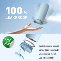 Gobelet isotherme Everich OEM 500 ml avec base en silicone silencieuse et couvercle à fermeture hermétique, logo personnalisé disponible
