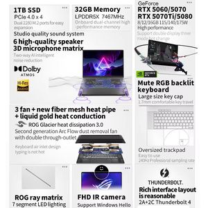 โน้ตบุ๊กเกมมิ่ง ROG Zephyrus G16 สำหรับธุรกิจ  พร้อม AI7 HX350 ใหม่  RTX5060  หน้าจอขนาดนิ้ว  คอมพิวเตอร์สำหรับเล่นเกม - Product Image 3