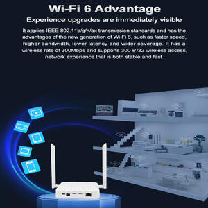 מכירה ישירה מהמפעל, נתב 4G LTE עם שני כרטיסי סים, WiFi4G, אות אלחוטי, במלאי, משחזר WiFi 4G - Product Image 6